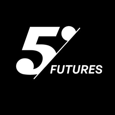 The5ers Futures